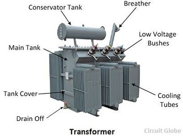 Enige en In drie stadia 1-1000kVA drogen Typetransformator leverancier